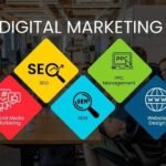 The Role of a Digital Marketing Agency in Driving Business Growth